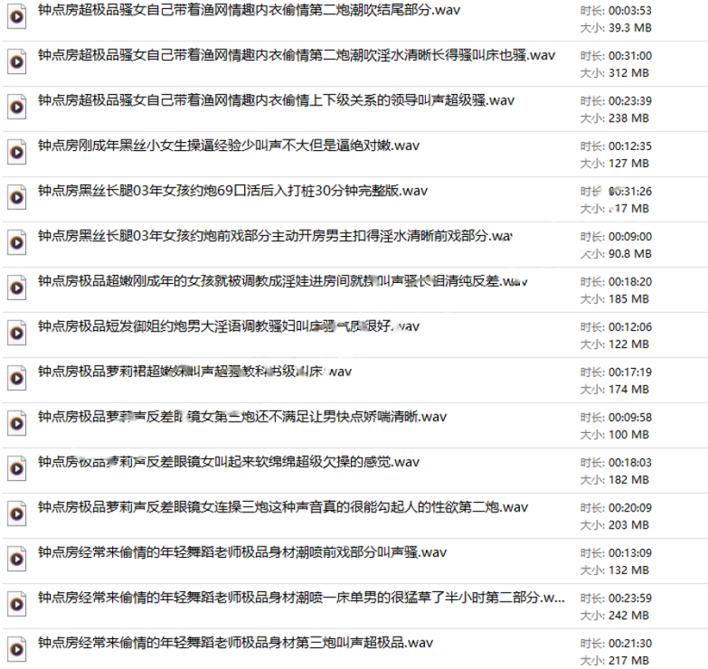 ✨重磅独家✨五一假期房内录音笔偷听门缝偷录极品淫叫