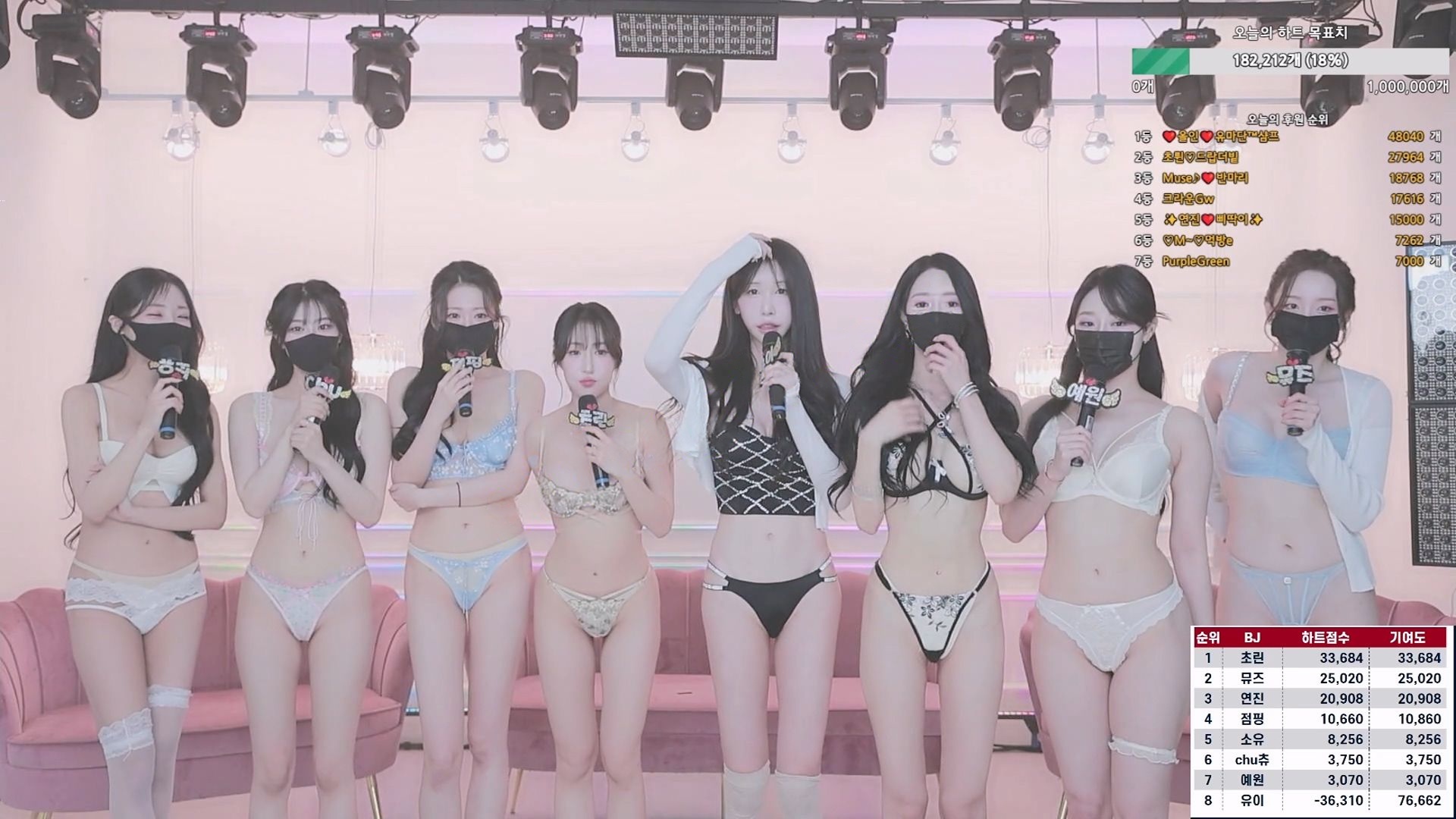 ⭐ 韩国BJ女团播【MS Crew ALL in】舞蹈秀 牛奶浇身 第二季