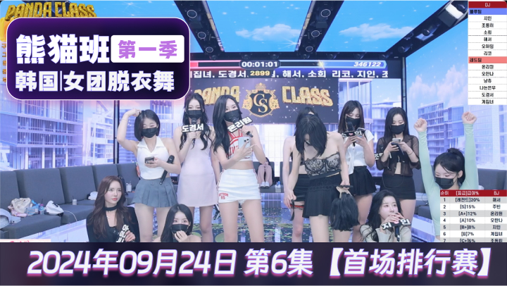熊猫班韩国女团脱衣舞第一季2024年09月24日第6集【首场排行赛】4-1