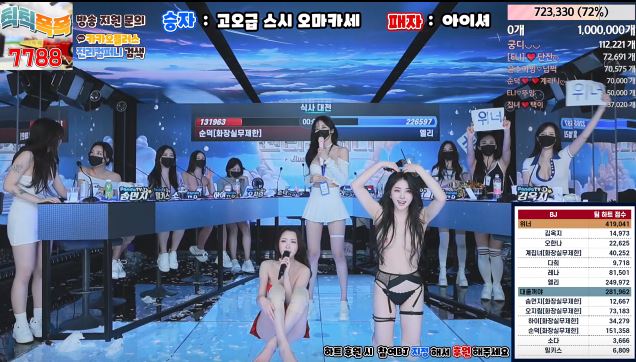 韩国宝贝团队第11集_OMSF